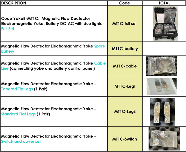MT-1C parts list